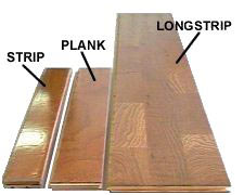 Atlanta Flooring Design Centers Inc, Longstrip Hardwood Flooring