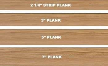 Atlanta Flooring Design Centers Inc, Standard Hardwood Floor Plank Width